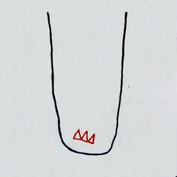Puissance 3 - 1987 - 200x180 cm